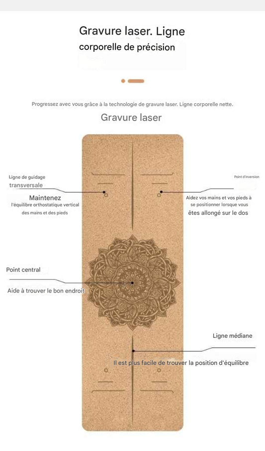Alignement tapis de yoga