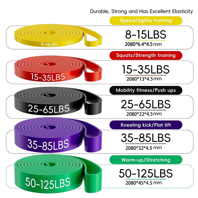 bandes elastique Kit 5 Resistances 