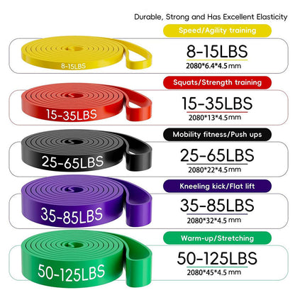 bandes elastique Kit 5 Resistances 