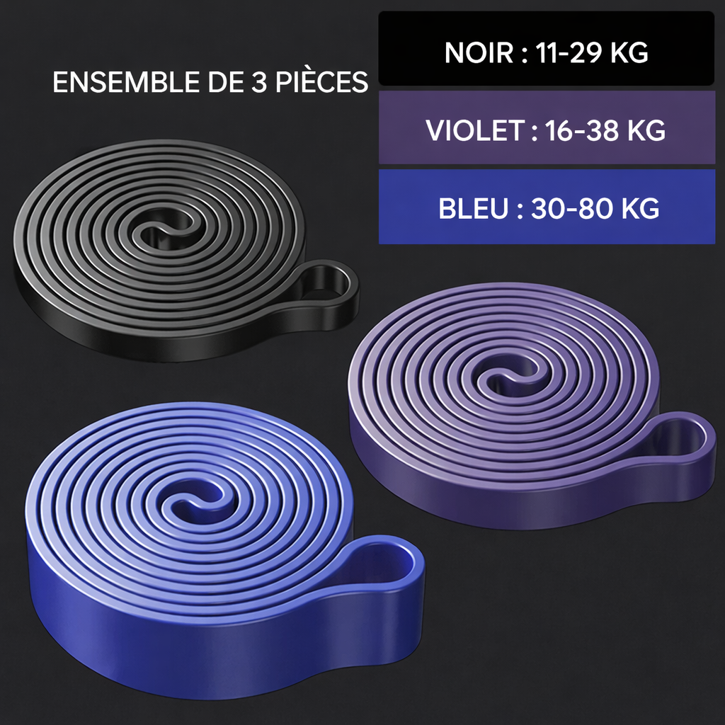elastique musculation niveau avance