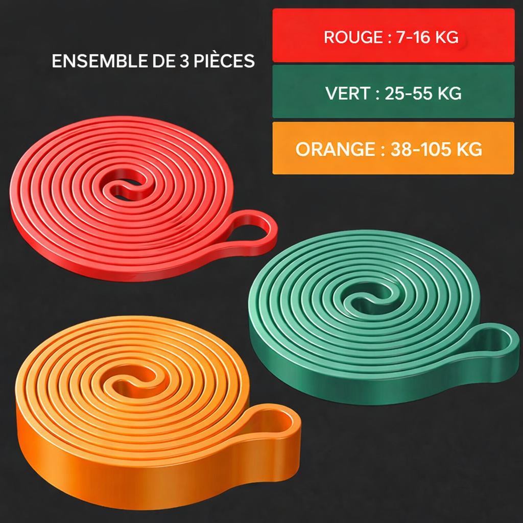 elastique musculation niveau expert